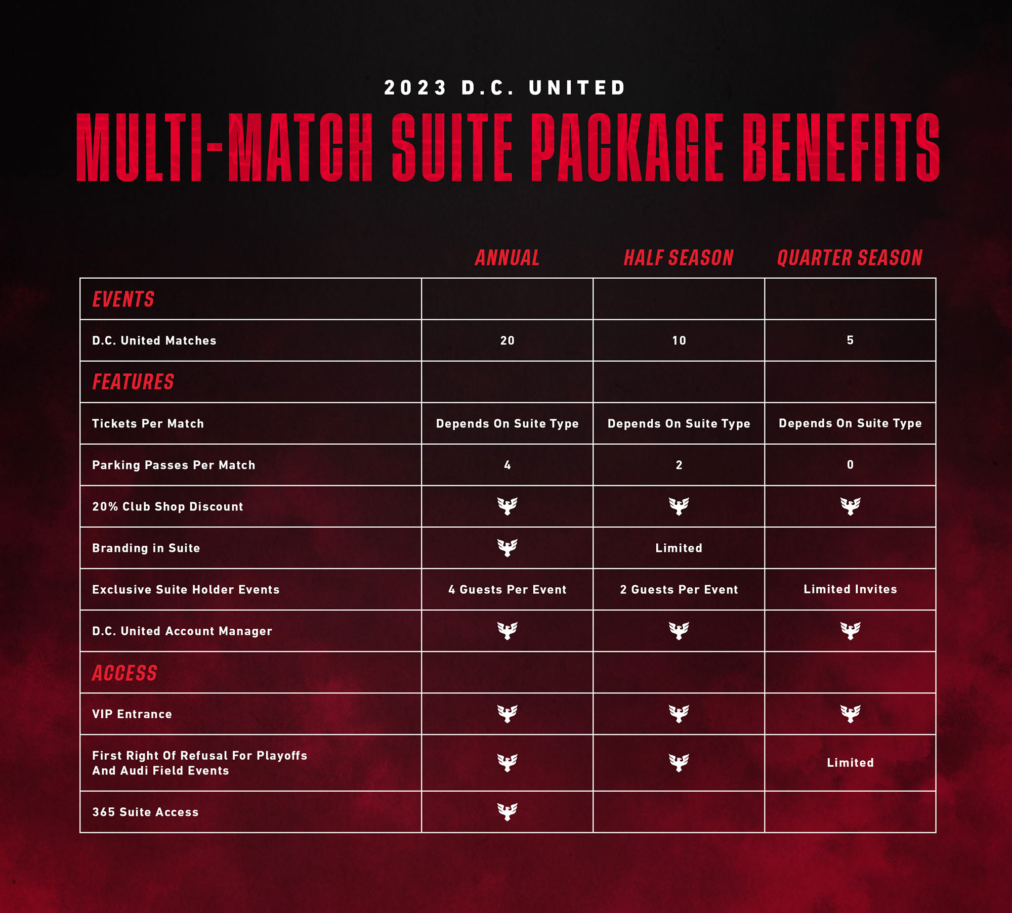 Suite Ownership